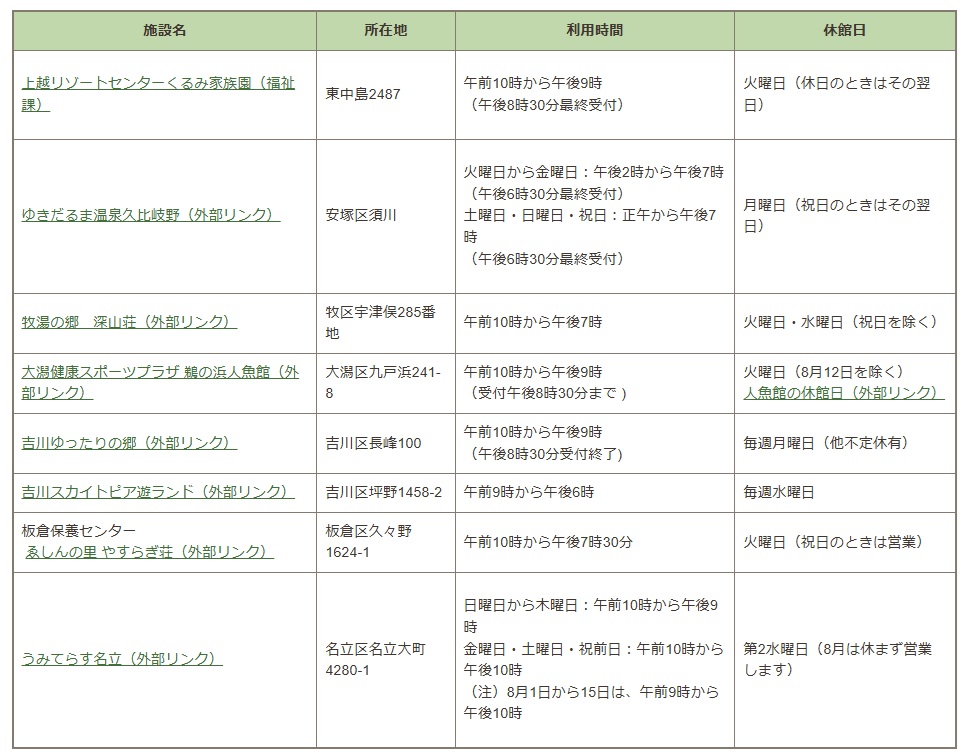 節水対象地域に住む市民を対象に市が所有する温浴施設を無料開放します