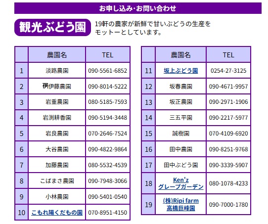 聖籠町ぶどう狩り2,025年9月~10月下旬予定 農園一覧